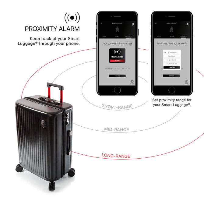 Smart Luggage 21
