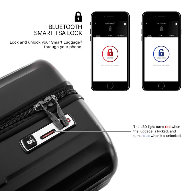 Smart Luggage 21