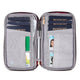variant:41415645331533 travelon RFID Blocking Family Passport Zip Wallet poppy