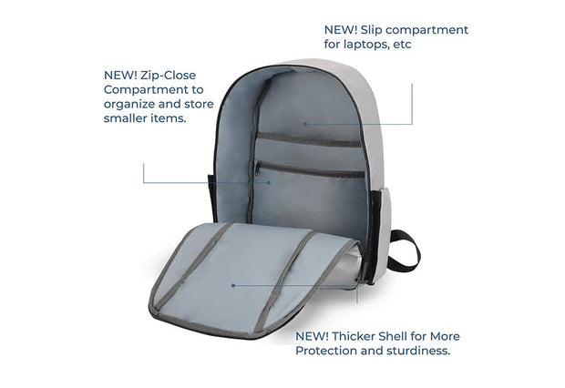 Fireproof Backpack 3.0