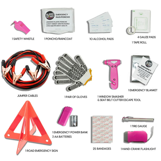 Supercharged Roadside Emergency Kit